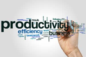 Productivity word cloud