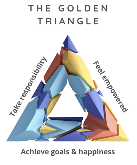 The Golden Triangle-1